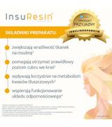 InsuResin, 30 saszetek + 60 kapsułek