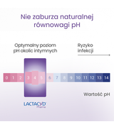 LACTACYD Pharma płyn do higieny intymnej Łagodzący, 250 ml