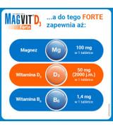 Magvit Forte D3, 50 tabletek - ważny do 2025-02-28