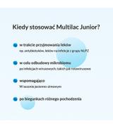 Multilac Junior synbiotyk (probiotyk + prebiotyk), 20 sztuk - ważny do 2025-09-10