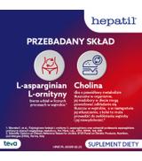 HEPATIL 150 mg - 80 tabl.