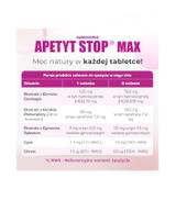 DOMOWA APTECZKA Apetyt Stop Max tabletki do ssania, 90 sztuk