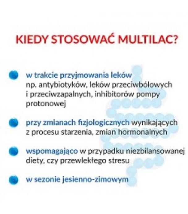 Multilac, synbiotyk (probiotyk + prebiotyk), , kapsułki, 20 sztuk