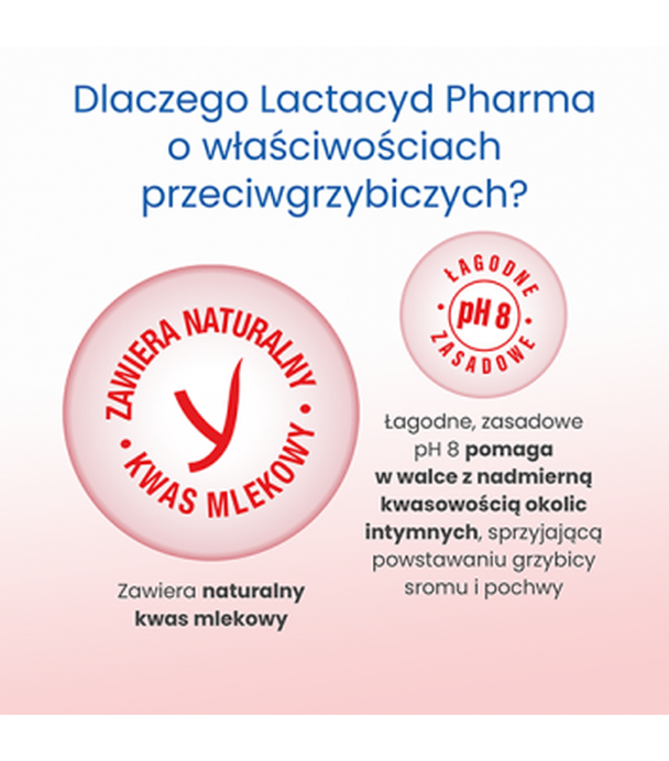 LACTACYD Pharma płyn do higieny intymnej o właściwościach przeciwgrzybiczych, 250 ml