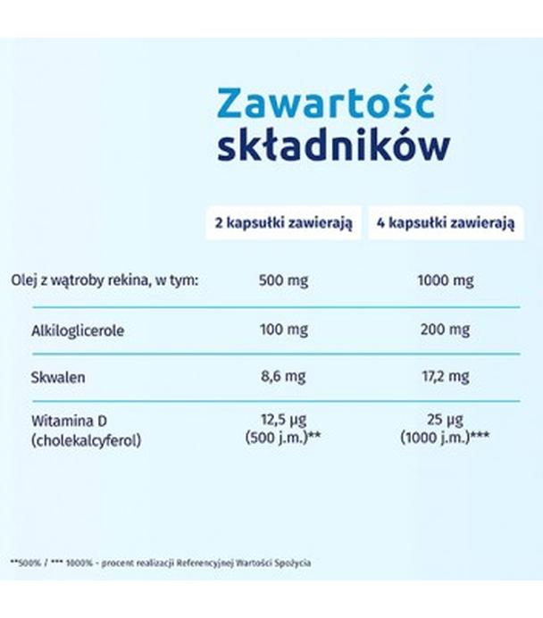 ISKIAL, 120 kapsułek - ważny do 2025-04-01