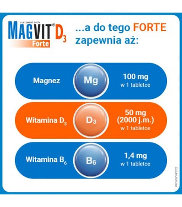 Magvit Forte D3, 50 tabletek - ważny do 2025-02-28