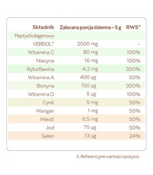 Reme Kolagenowa Formuła Piękna truskawka-opuncja figowa, 150 g, cena, opinie, stosowanie