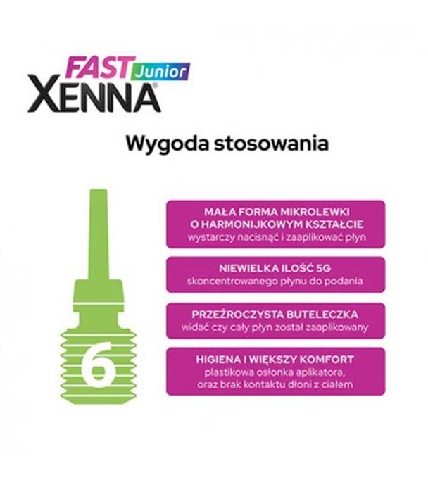 Xenna Fast Junior 6 mikrowlewek po 5 g