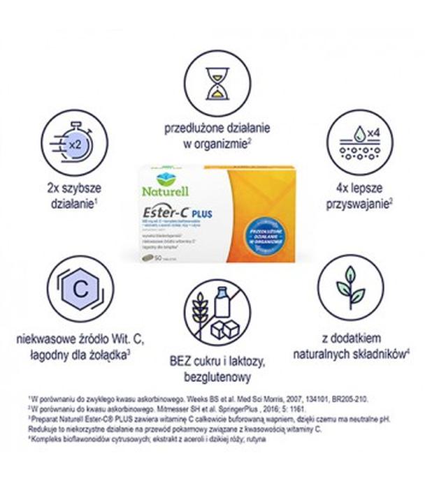 NATURELL Ester-C PLUS, 50 tabl. - ważny do 2025-01-01