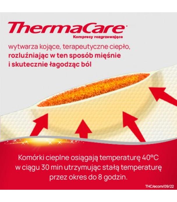 ThermaCare kompresy rozgrzewające na dolne okolice pleców i stawy biodrowe, 2 sztuki - ważny do 2025-08-31