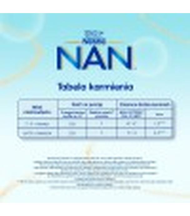 Nestle NAN OPTIPRO Plus 2 HM-O Mleko następne dla niemowląt powyżej 6 miesiąca, 4X800 g (puszka)