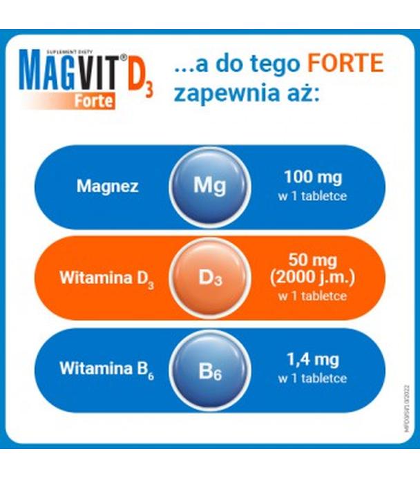 Magvit Forte D3, 50 tabletek - ważny do 2025-08-31