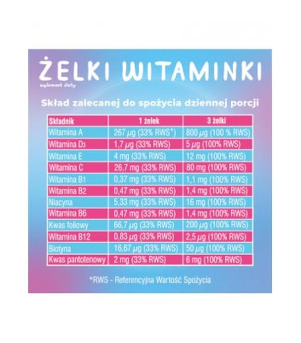 DOMOWA APTECZKA Żelki witaminki Świnka Peppa, 60 sztuk