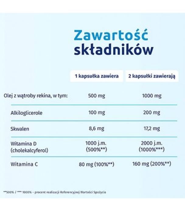 Iskial Immuno Max + Witamina C, 120 kaps., cena, wskazania, opinie - ważny do 2025-10-01