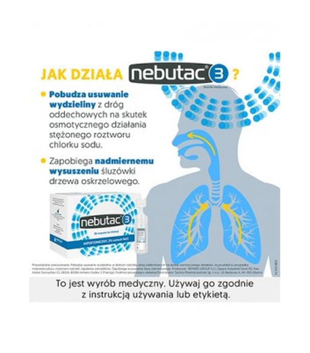 NEBUTAC Hipertoniczny roztwór chlorku sodu 3% - 30 amp.