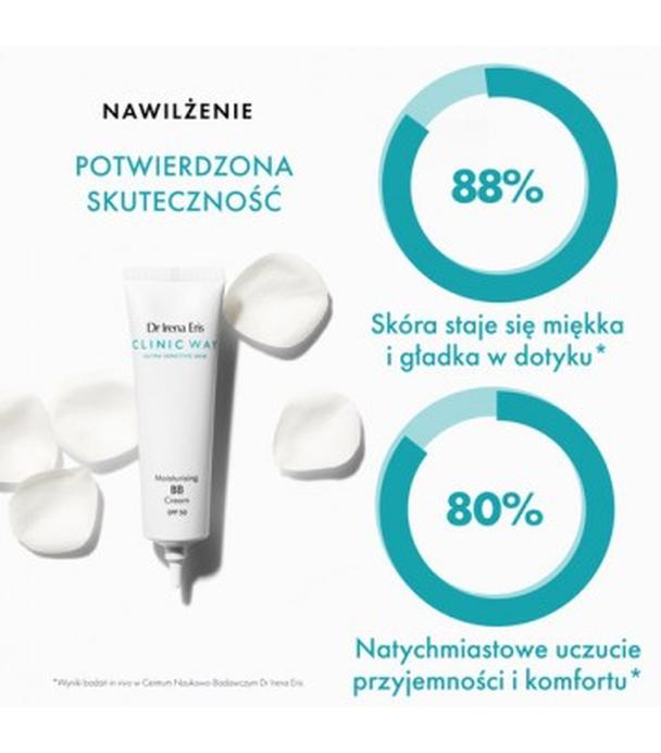 Dr Irena Eris CLINIC WAY Nawilżający krem BB SPF50 medium beige 20, 30 ml - ważny do 2025-08-30