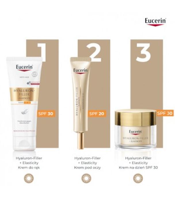 Eucerin Hyaluron Filler + Elasticity Krem do rąk SPF 30, 75 ml
