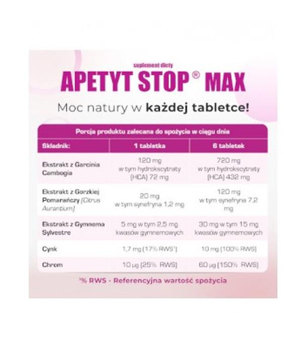 DOMOWA APTECZKA Apetyt Stop Max tabletki do ssania, 90 sztuk