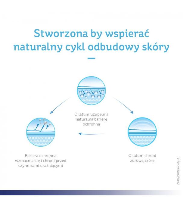 OILATUM BABY Emulsja do kąpieli dla dzieci, 250 ml  - ważny do 2025-10-31