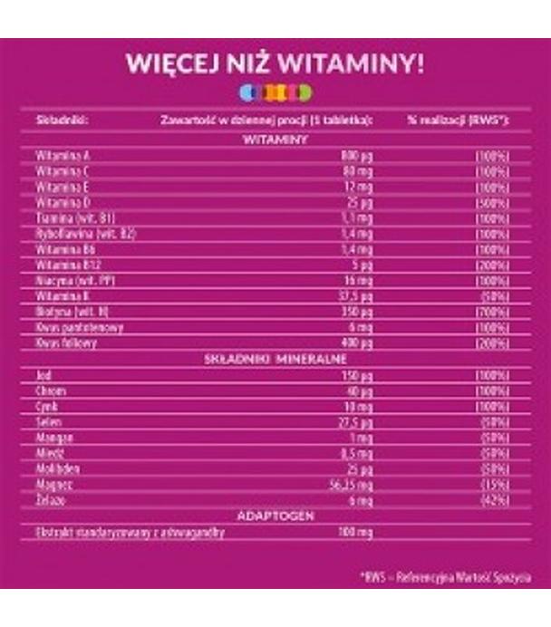 Vigor multiwitamina ONA zestaw witamin i minerałów z ashwagandhą, tabletki, 60 sztuk