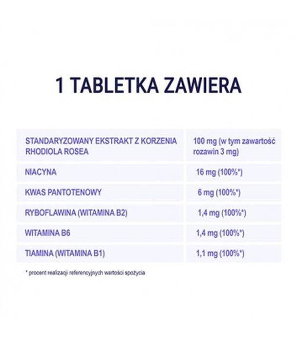 NATURELL Rhodiola + B, 60 tabl.