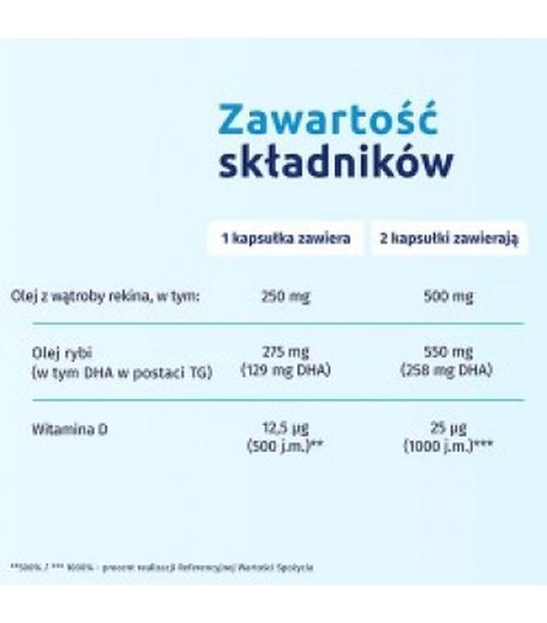 ISKIAL JUNIOR kapsułki do żucia, 30 kapsułek
